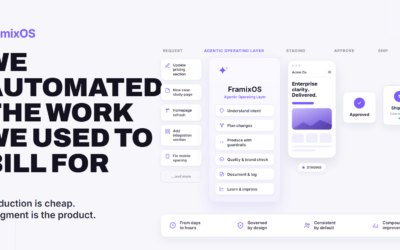 FramixOS: we automated the work we used to bill for